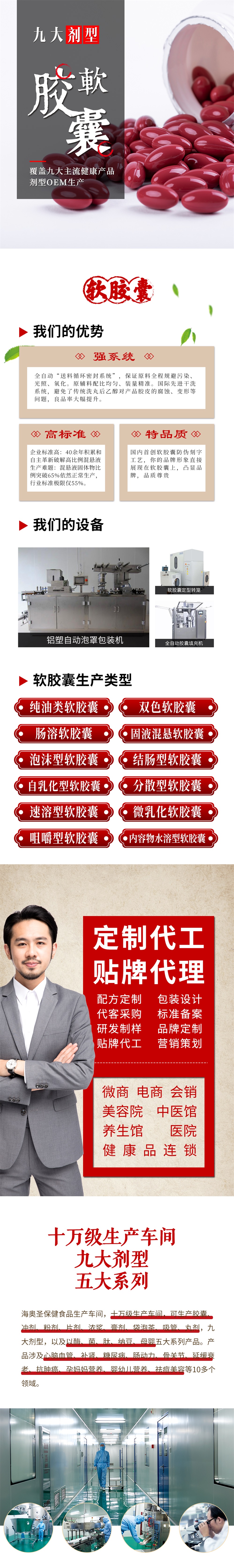 九大剂型（软胶囊）.jpg