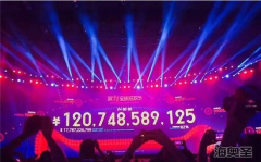 保健品海代市场红火 国产保健品亟待规范