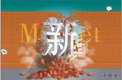 保健品会销不需要“一意孤行”的创新