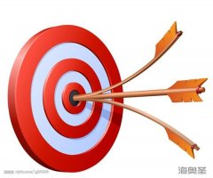 会销保健品招商之“主题”