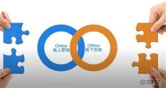 保健品会销要发展，线上线下都要抓