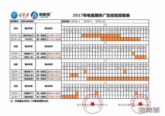 星华源&3044永利携手CCTV强势品牌升级！